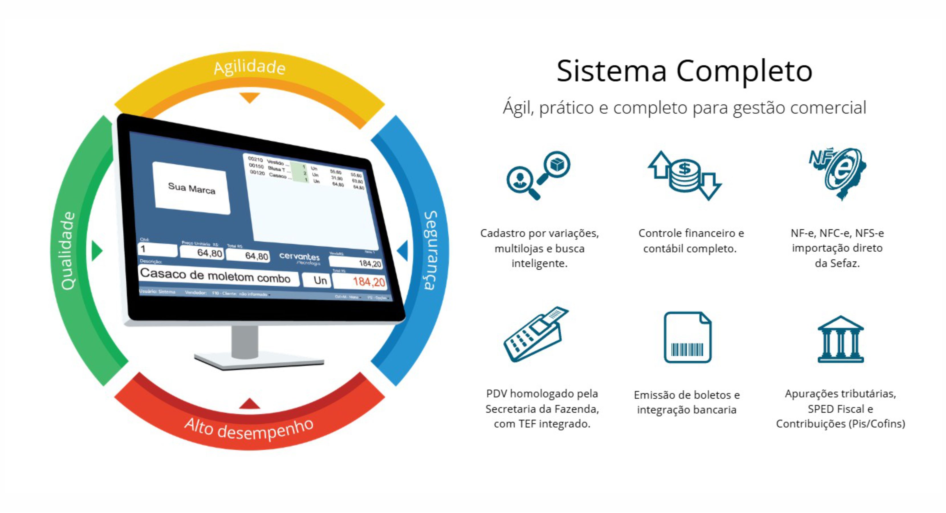 Sistema para loja